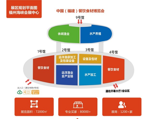 中国福建餐饮食材博览会招展函_06(1).jpg
