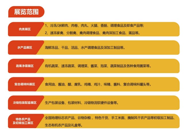 中国福建餐饮食材博览会招展函_04(1).jpg