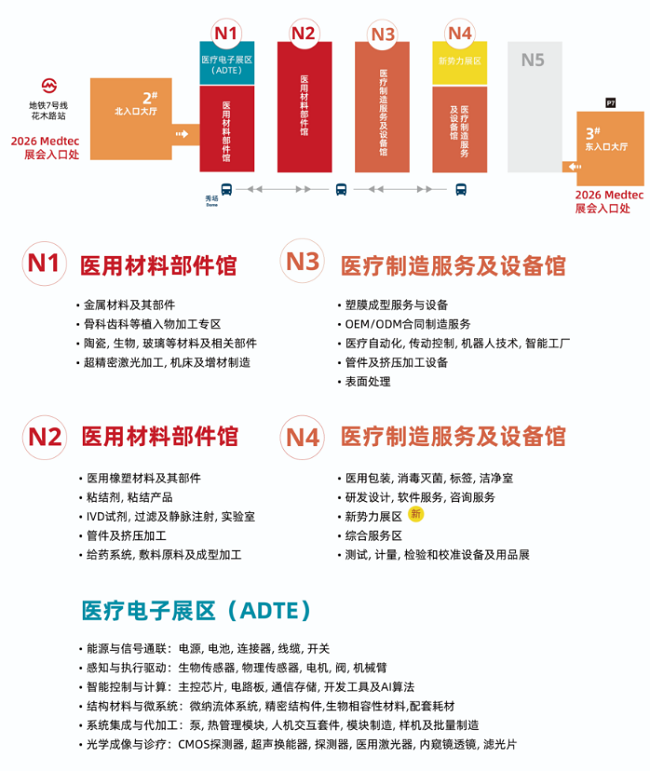 展馆展品分类.png