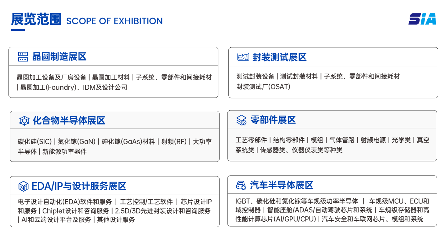 8月深圳半导体.png