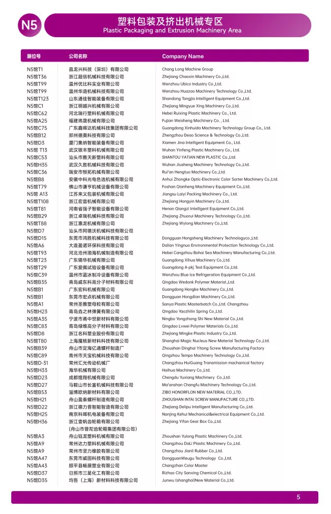2026亚太橡塑展展商名录(1)_05.webp