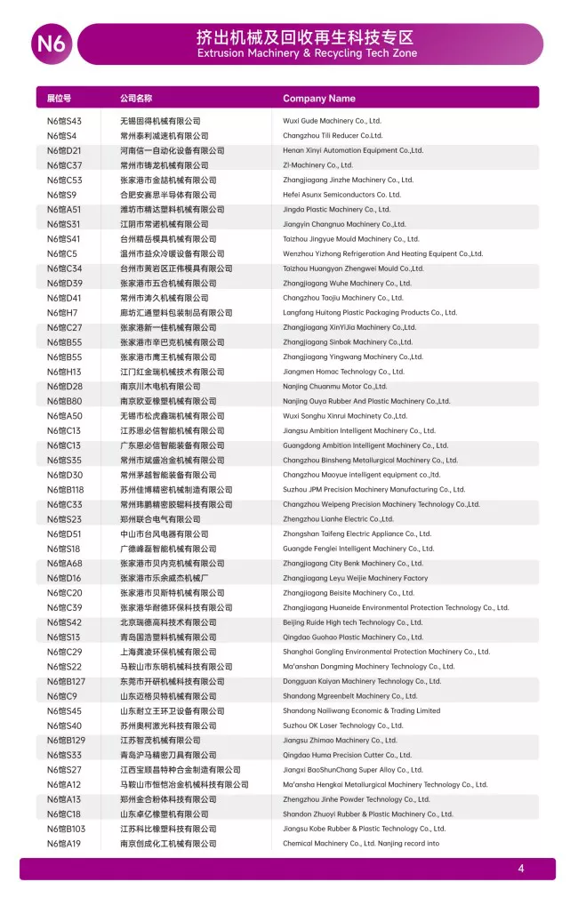 2026亚太橡塑展展商名录(1)_04.webp