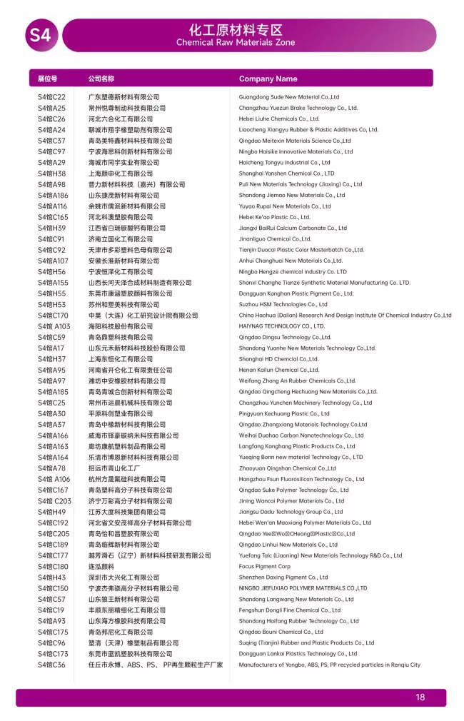 2026亚太橡塑展展商名录(1)_18.webp