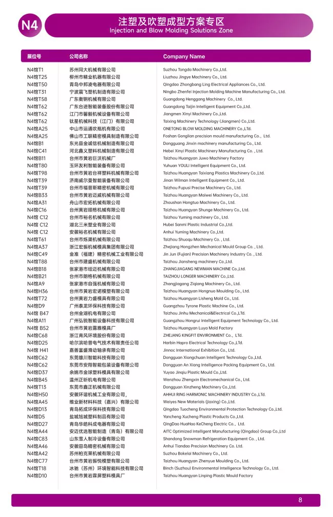 2026亚太橡塑展展商名录(1)_08.webp
