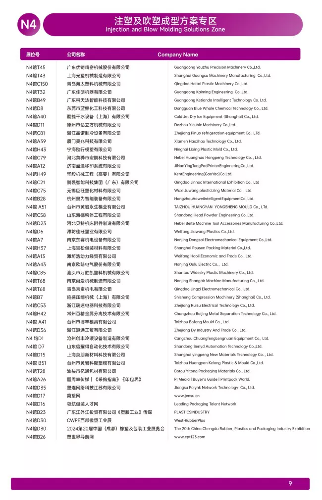 2026亚太橡塑展展商名录(1)_09.webp
