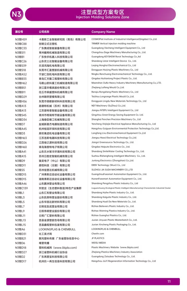 2026亚太橡塑展展商名录(1)_11.webp