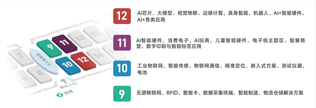 深圳物联网平面图.png