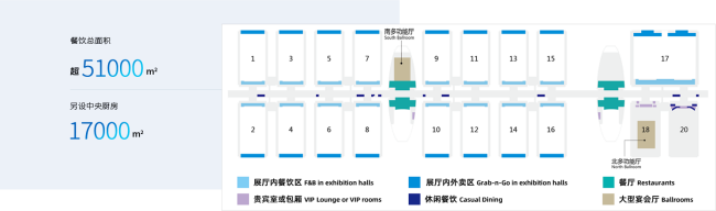 会展餐厅分布图(1).png