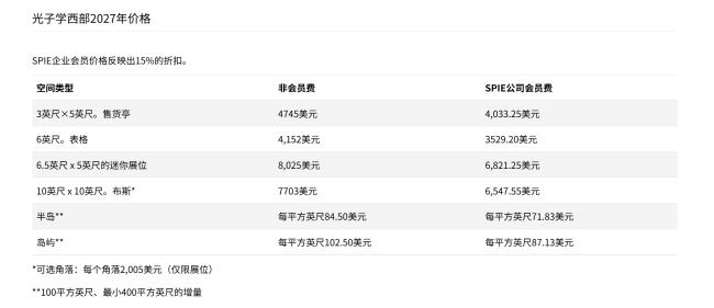展位价格.jpg