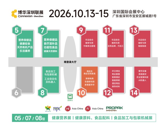 展馆分布.jpg