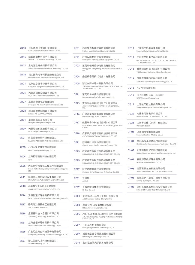 2026湾芯展展商名录_10.jpg