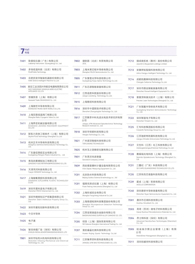 2026湾芯展展商名录_09.jpg