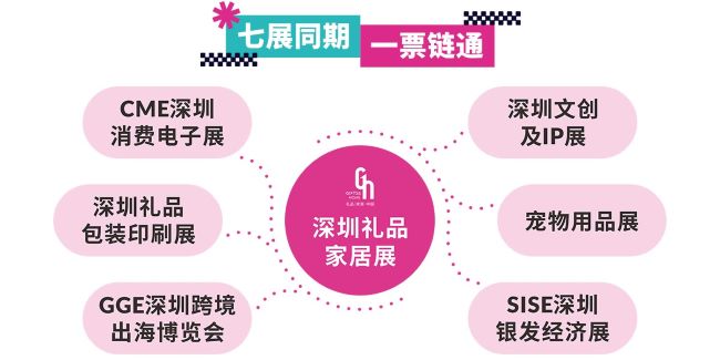 深圳礼品展5.jpg