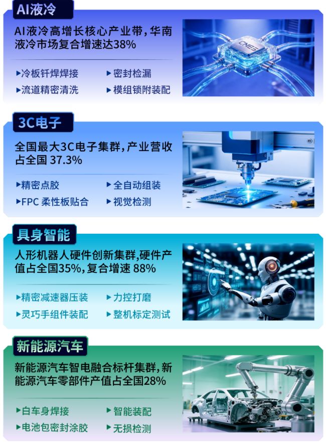 东莞自动化10.jpg